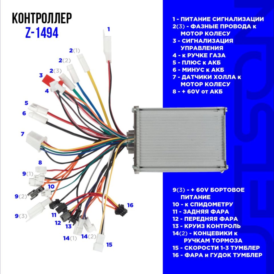 Купить Контроллер 60V 6G 350-500W 19A 48+2V/19+2A для электровелосипедов Колхозник/Мonster