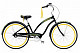 Купить Electra Cruiser Flora and Fauna 3i Ladies'