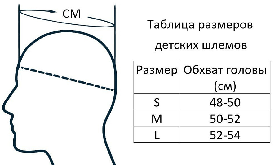 Купить Шлем детский VINCA SPORT VSH 14